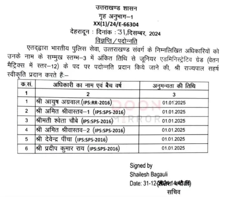 8 IPS अधिकारियों को मिला प्रमोशन