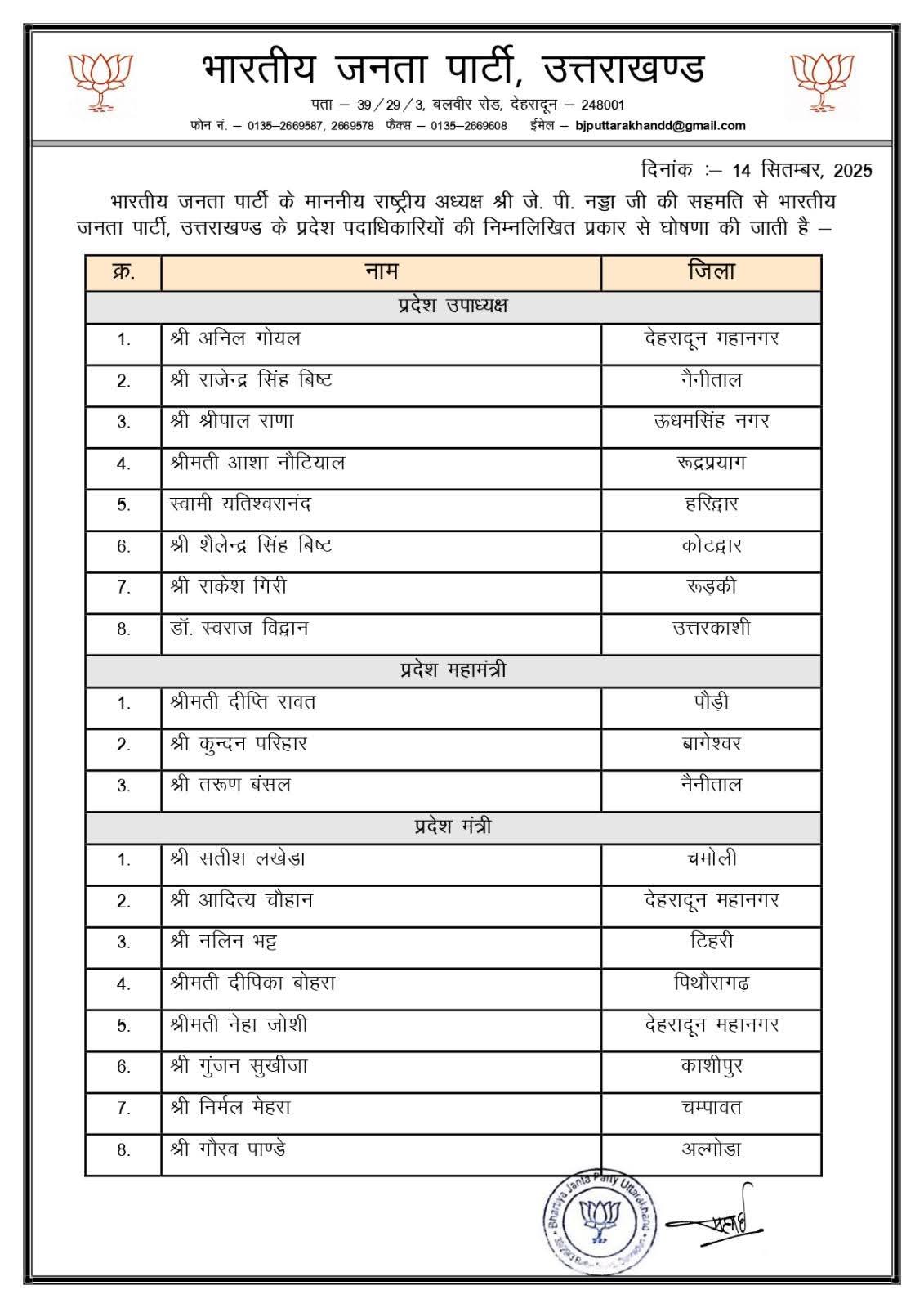 देहरादून से बड़ी राजनीतिक खबर भाजपा ने घोषित किए प्रदेश पदाधिकारी, मनवीर चौहान बने मीडिया संयोजक