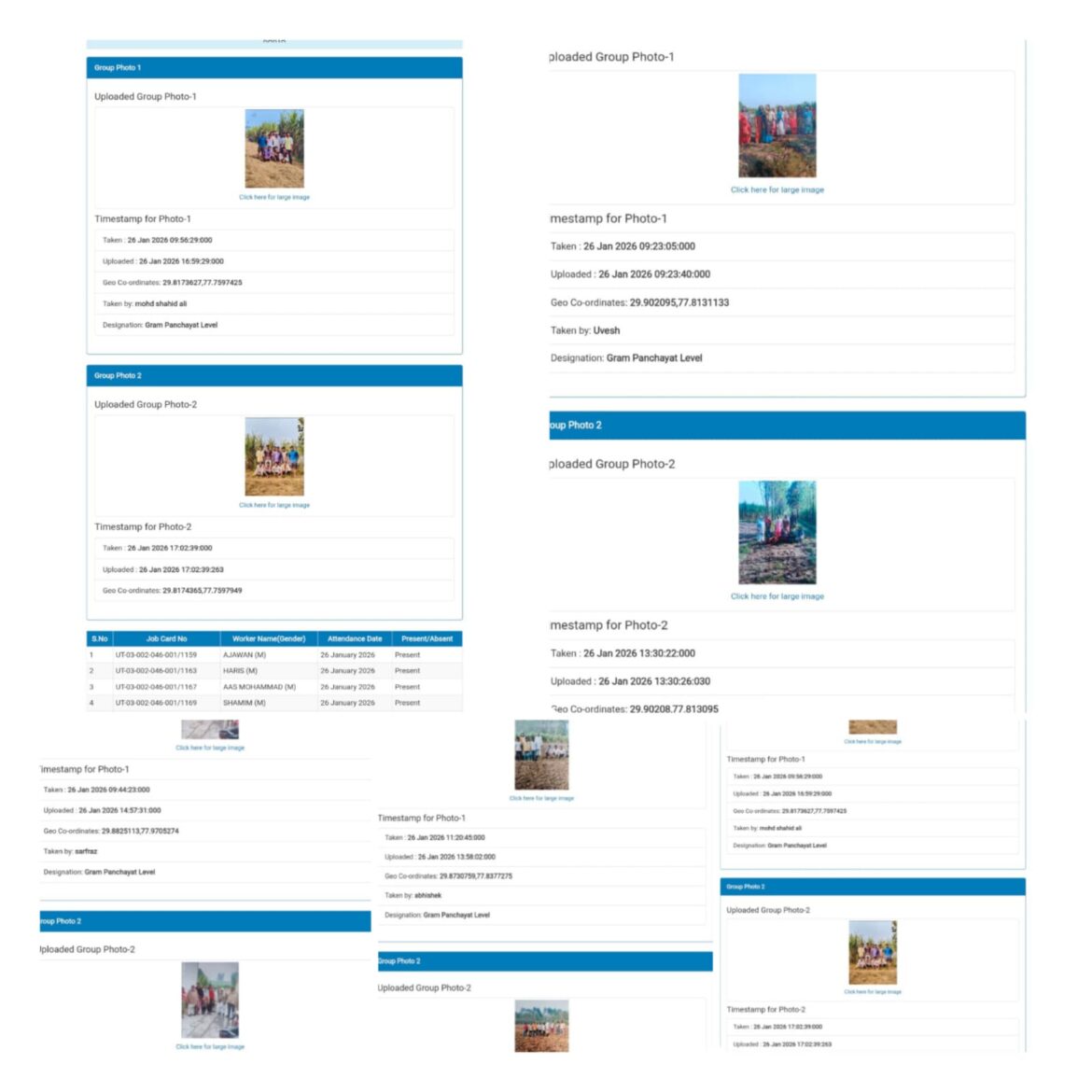 राष्ट्रीय पर्व की गरिमा पर सवाल: रुड़की में मनरेगा में ‘कागजी मजदूरों’ से काम दिखाने का आरोप