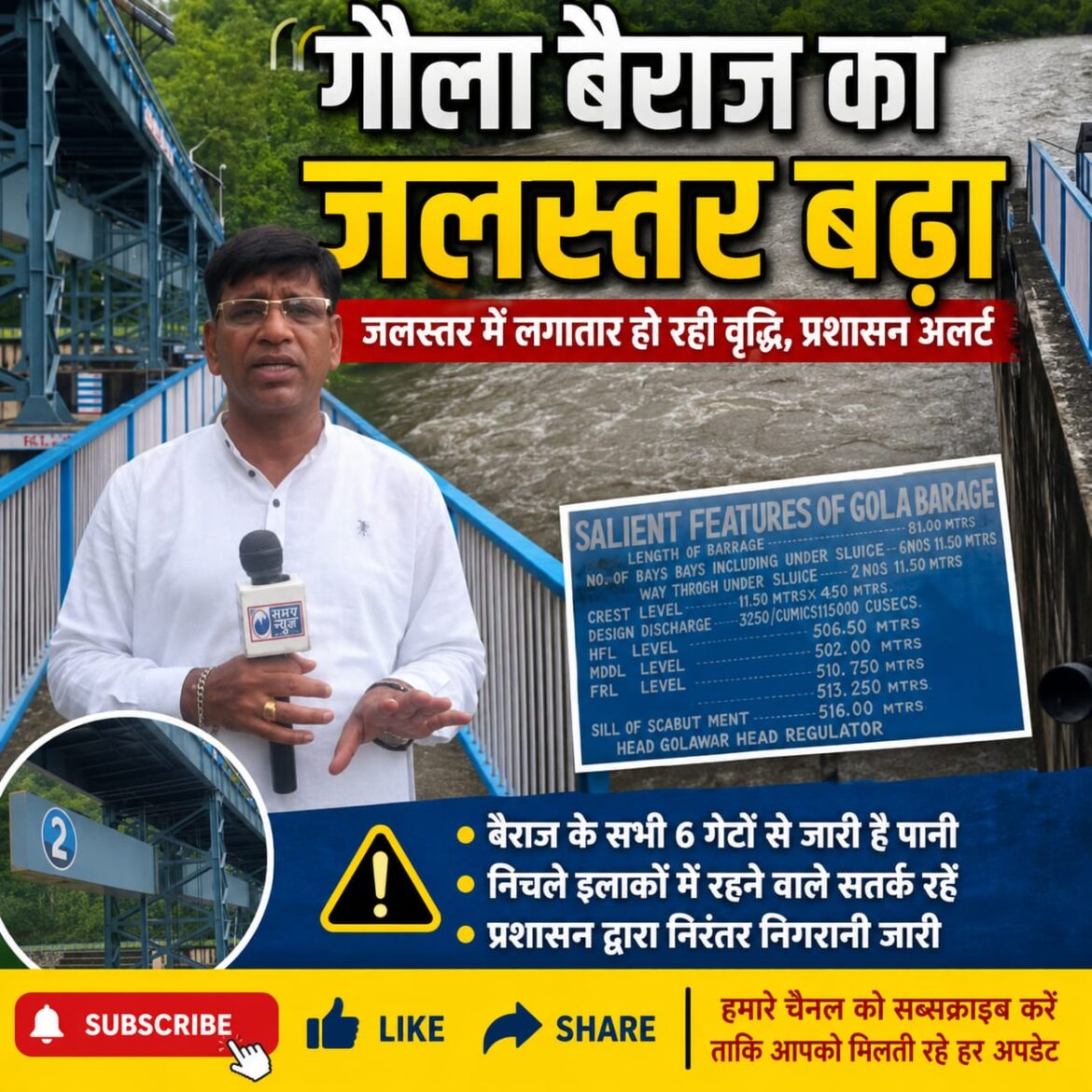 बारिश से गौला बैराज का जलस्तर बढ़ा, जिलाधिकारी ने अधिकारियों को अलर्ट रहने के दिए निर्देश