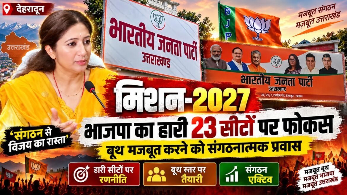 मिशन-2027: भाजपा का हारी 23 सीटों पर फोकस, बूथ मजबूत करने के लिए संगठनात्मक प्रवास
