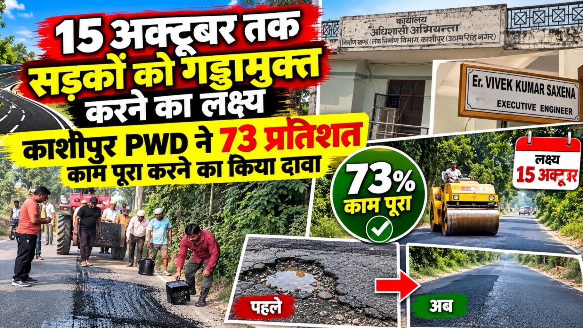 15 अक्टूबर तक सड़कों को गड्ढामुक्त करने का लक्ष्य, काशीपुर PWD ने 73 प्रतिशत काम पूरा करने का किया दावा