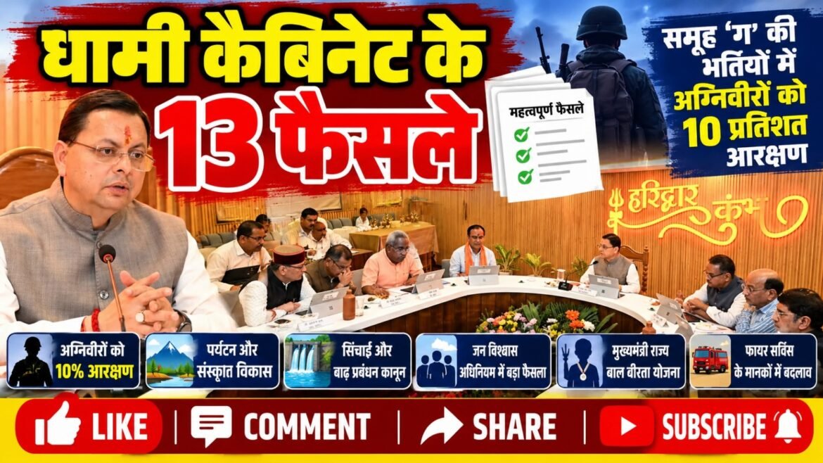 हरिद्वार में धामी कैबिनेट के 13 प्रस्तावों पर मुहर, पूर्व अग्निवीरों को 10 प्रतिशत आरक्षण, बाल वीरता पुरस्कार सहित कई बड़े फैसले